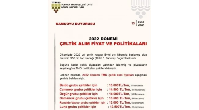 ÇELTİKCİLER TMO