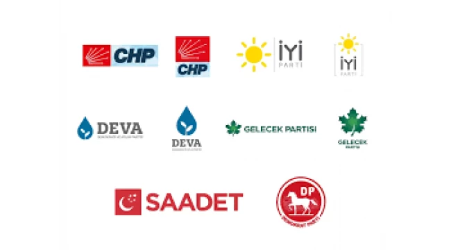 EDİRNE