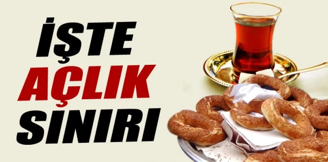 TÜRK-İŞ; “AÇLIK VE YOKSULLUK SINIRI GERİLEDİ”